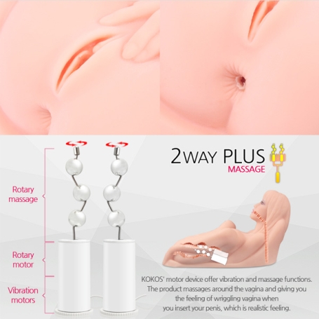 Мастурбатор Kokos Hera 3