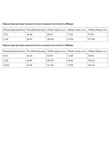 Кружевные трусы La Blinque LB15215